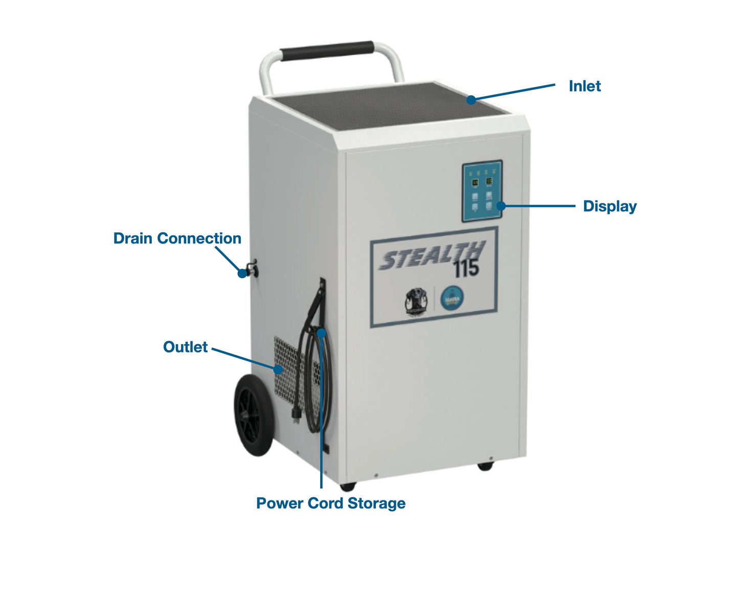 Seaira Global Stealth 115 Basement Dehumidifier