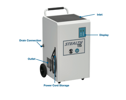 Seaira Global Stealth 115 Basement Dehumidifier