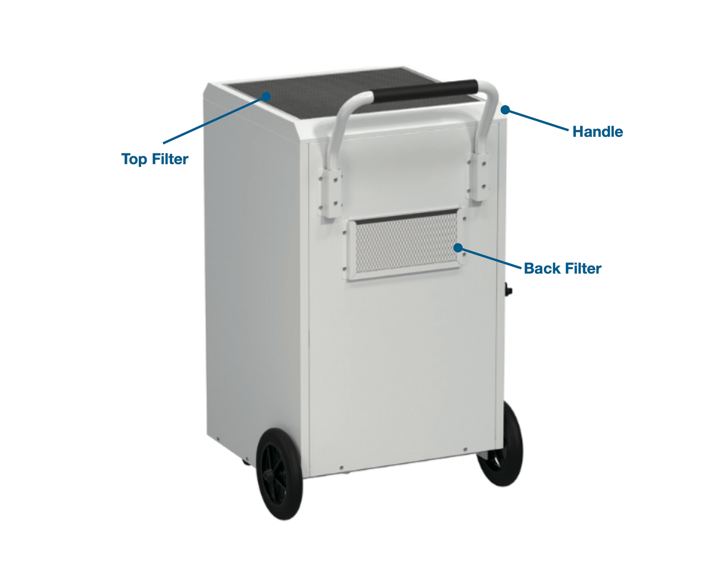 Seaira Global Stealth 115 Basement Dehumidifier