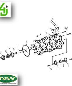 Lawnaire Tine Group